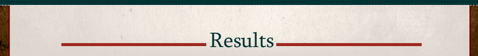 Results